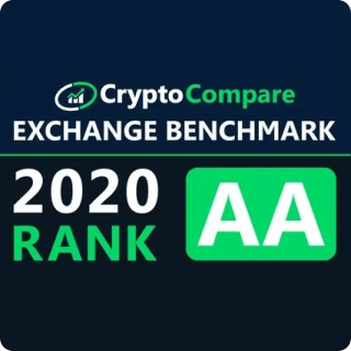 CryptoCompare Report rank AA badge